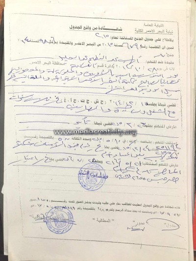 مؤسسة الإبداع الإعلامي وتنمية المجتمع