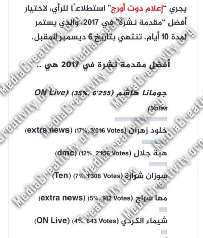 مؤسسة الإبداع الإعلامي وتنمية المجتمع