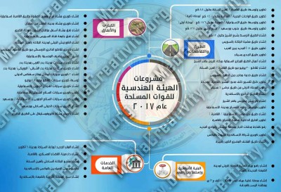 مؤسسة الإبداع الإعلامي وتنمية المجتمع