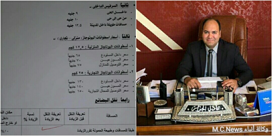 المقدم عادل الجزار رئيس مباحث مرور الإسماعيلية