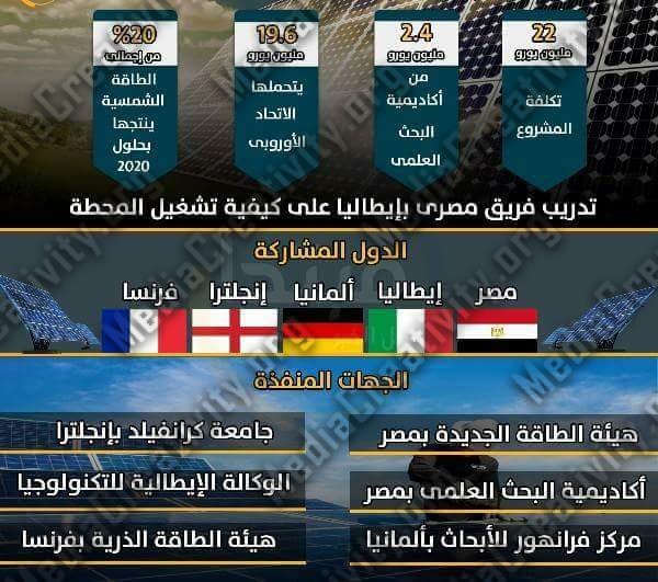 مؤسسة الإبداع الإعلامي وتنمية المجتمع