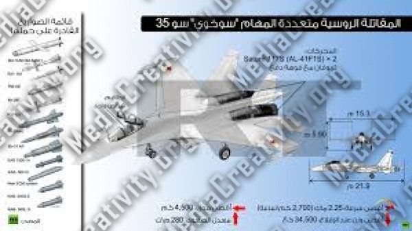 الطائرة سوخوي 35 الروسية